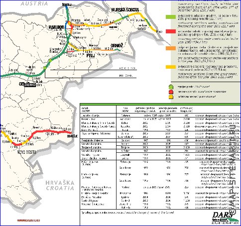 mapa de de estradas Eslovenia