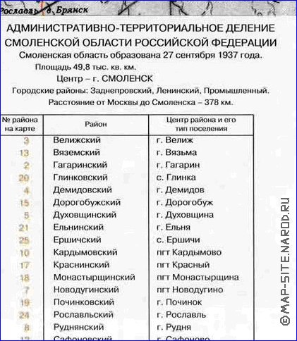 Administrativa mapa de Oblast de Smolensk