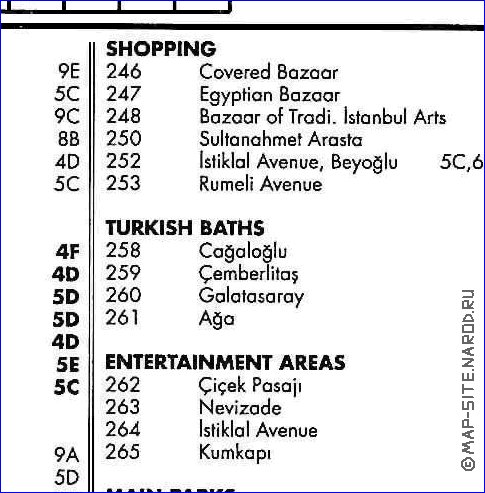 carte de Istanbul en anglais