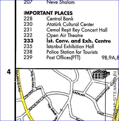 carte de Istanbul en anglais