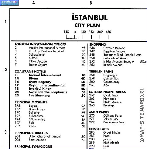 carte de Istanbul en anglais