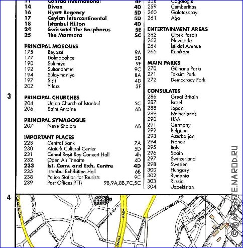 carte de Istanbul en anglais