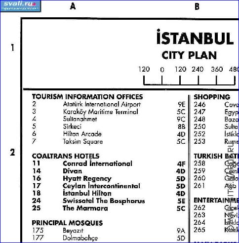 carte de Istanbul en anglais