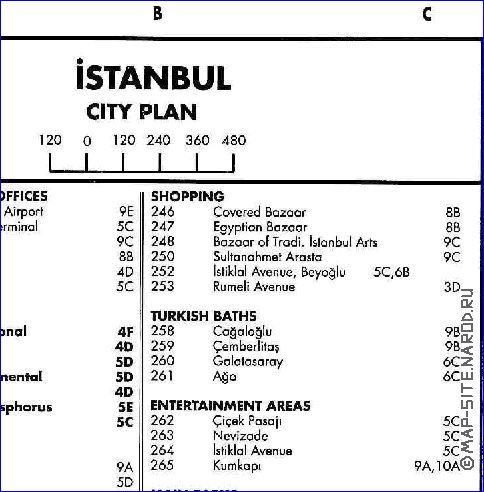 carte de Istanbul en anglais