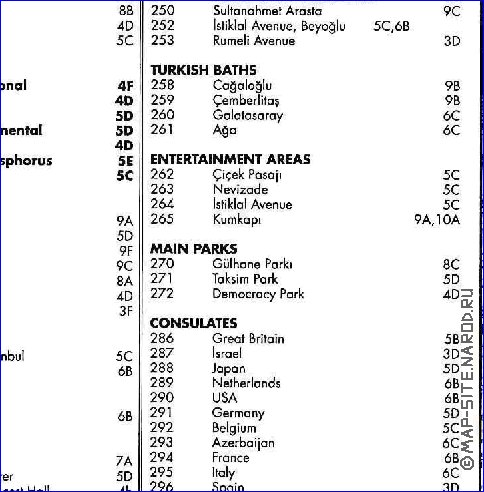 carte de Istanbul en anglais