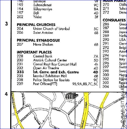 carte de Istanbul en anglais