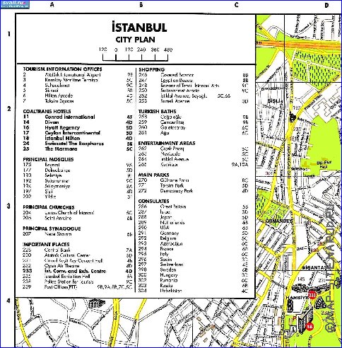 carte de Istanbul en anglais